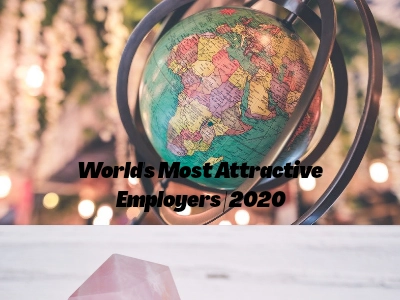 Worlds top 50 Employers of the year 2020 | Universum report